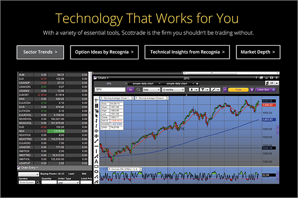 Thumbail image of trader landing page project